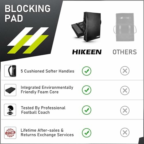 Comparison chart for blocking pads highlighting features like cushioned handles, foam core, professional testing, and after-sales service.