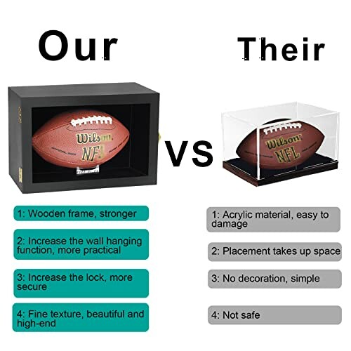 Comparison of two football display cases, highlighting features of wooden frame versus acrylic material.