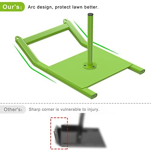 Comparison of lawn protection designs with arc design.