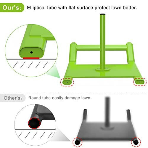 Comparison of elliptical and round tubes for lawn protection