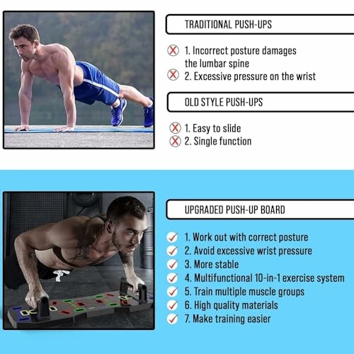 Comparison of traditional push-ups and upgraded push-up board benefits.