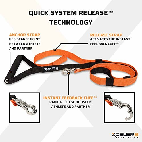 X-PLOSIVE Speed Training Kit
