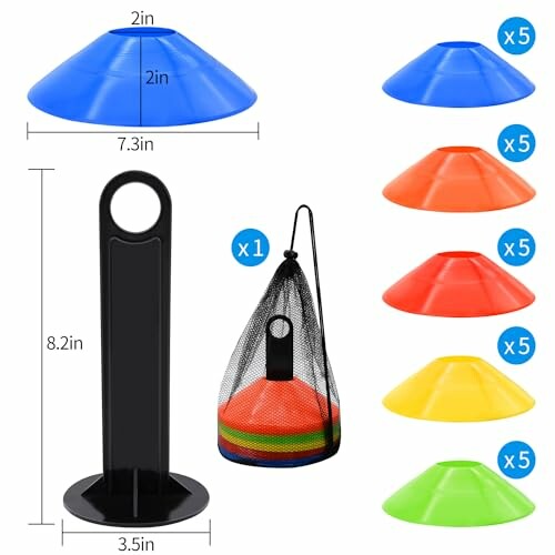 Disc Cones