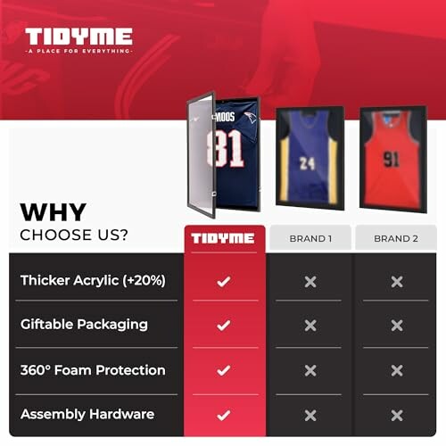 Tidyme product comparison chart showing features like thicker acrylic, giftable packaging, foam protection, and assembly hardware.